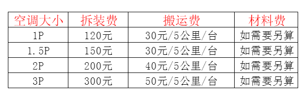 夏邑空调移机及费用电话在哪里找